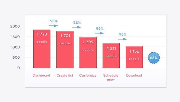 SaaS_Customer_Success_Metrics.jpeg