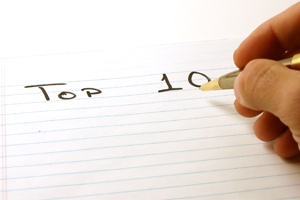 top-10-marketing-blog-posts