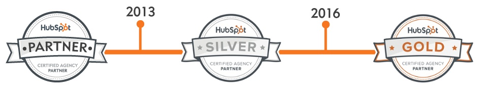 HubSpot_Timeline.jpg