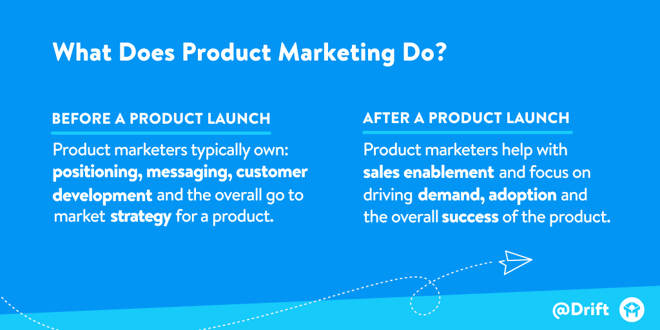 Drift - Product Marketing Image.png