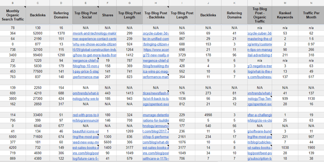 Content Marketing Spreadsheet.png