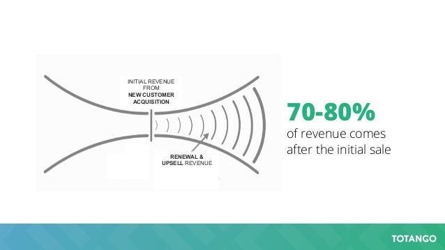 Customer Success 3.jpg