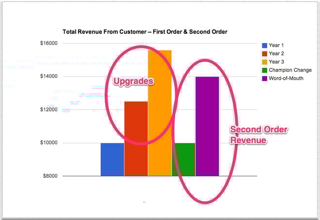 Customer Success 4.png