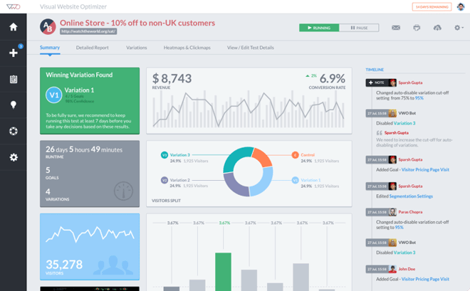 Inbound Marketing Tools - VWO.png