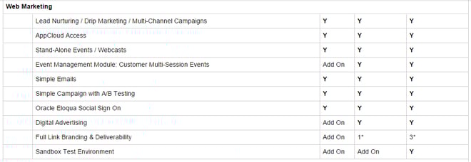 Oracle_Features_List.png