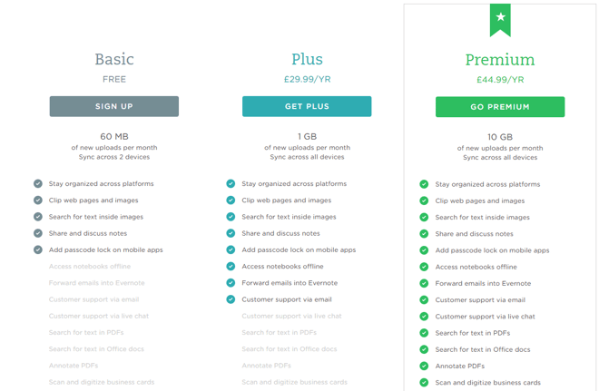 Evernote - Per Feature Pricing Example.png