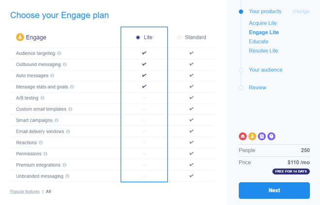 Intercom - Analysis Paralysis Example.png