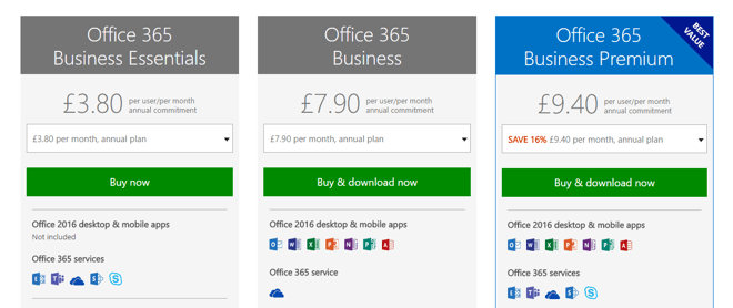 Microsoft - Bundle Pricing Example.png