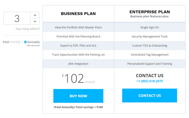 How To Price a Software Product Intelligently - Software Pricing Guide