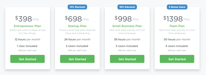 Zirtual - Odd-Even Pricing Example.png