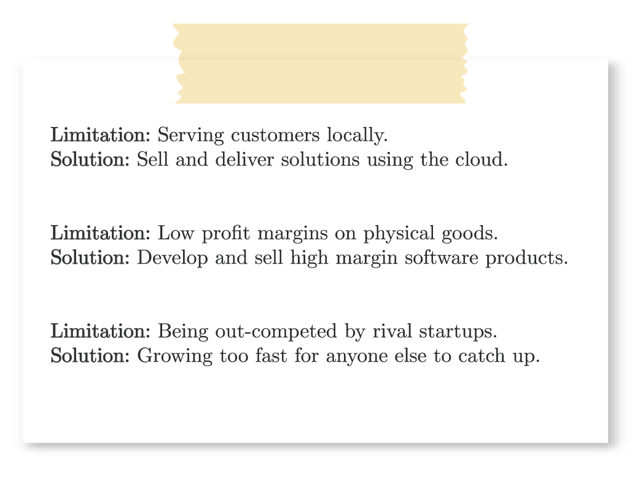 Startup Funding - Limitations and Solutions.png