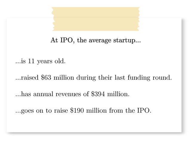 Startup Funding - Startups at IPO.png