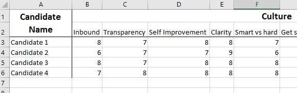 Cobloom Interview scoresheet-1.jpg