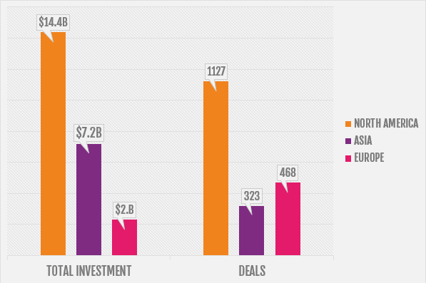 Investment Deals-1.png