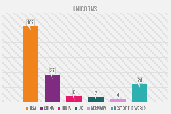 Unicorns-1.png