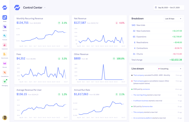 baremetrics-screenshot